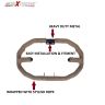AllExtreme EXHLGR Heavy Duty Metal Leg Guard Front Bike Safety Crash Bar with Wrapped Brown Rope Compatible with BS3 and BS4 Model 350cc and 500cc