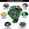 Allextreme EXGU7F2 U7 Led Fog Light Bike Driving Drl Fog Light Spotlight, High/Low Beam, Flashing-With Green Angel Eyes Light Ring (Pack Of 2),Green