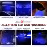 Allextreme EXT10B2P LED Parking Light Super Bright 5 SMD Car Interior License Plate Wedge Dome Trunk Dashboard Bulb for Car Bike and Motorcycle (0.6W, Blue, 2 PCS)