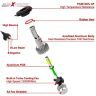 AllExtreme EXC6H4W 36W H4 LED Headlight 3800LM Driving Headlamp Conversion Kit 6000K High/Low Bright Beam Chip IP67 Fog Light for SUVs Trucks Sedans Motorcycles (White, 2Pcs)