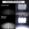 Allextreme Universal 6 LED Fog Light Spot Flood Water Resistant Driving Lamp with Handlebar Switch for Motorcycle Bike Car Off-road ATV SUV (18 W, 2 Pcs)