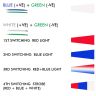 Allextreme EX9FM1B 9 LED Fog Light with Red & Blue Beads and Multicolor Strobe Flash Waterproof White Spot Beam Driving Lamp for Motorcycle Bike Car SUV (20W, 1 PC)