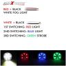 Allextreme EX9RGBW2 9 LED Fog Light Waterproof White Spot Beam Driving Lamp with Red Green Blue Beads for Motorcycle Bike Car SUV (20W, White & RGB Light, 2 PCS)