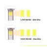 Allextreme Car LED H4 Headlight 40 Watt 5000LM Driving Headlamp Bright Beam Chip Fog Light for SUVs Trucks Sedans Motorcycle