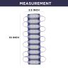 Allextreme EXMIL3B 3 LED Module Light Interior Exterior 12V 5730 Injection Decorative Lamp with Adhesive Backside for Car, Home & Decoration (10 Strips, Blue)