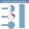 Allextreme EXMIL9B 9 LED Module Light Interior Exterior 12V 5730 Injection Decorative Lamp with Adhesive Backside for Car, Home & Decoration (20 Strips, Blue)