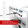 Allextreme VGA Cable With Audio Compatible Wire for Computer Monitor High Resolution Durable & Portable Cable Good for All Devices(10 Mtrs)
