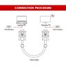 Allextreme Male to Male High Performance 15 Pin VGA Cable with Low Noise Support PC/Monitor/LCD/LED, Plasma, Projector (5 Mtrs)