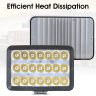 Allextreme 63W 21 LED Fog Light With Mounting Brackets Powerful Lighting Waterproof Bright Bulb Universal Fit For Car & Motorcycle (White, Pack of 1)