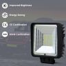 Allextreme 112W 56 LED Fog Light Super Bright With Mounting Brackets Powerful Lighting Range Universal Fit For Car & Motorcycle (White, Pack of 2)