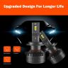 Allextreme H7 LED Headlight Conversion Kit 3200LM Headlamp 40W IP68 Water Resistant 6000K Cool White Light with 360 Degree Adjustable Driving Beam Car Sedan SUV Truck (2 Pcs)