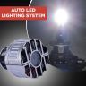Allextreme Q15-H1 LED Headlight 150 Watt H1 Car Driving Headlamp Bulb Lights 22000LM Chip Fog Light Ideal for Cars
