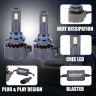 Allextreme Q15-9006 LED Headlight 150 Watt 9006 Car Driving Headlamp Bulb Lights 22000LM Chip Fog Light Ideal for Cars