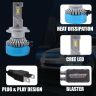 AllExtreme K10-H7 LED Headlight Conversion Kit 70W CREE LED Chips 11000LM Headlamp Bulbs Fog Light Ideal for Cars (Set of 2)