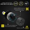 AllExtreme 72 Watt H7 Car LED Headlight 9000LM Super Bright Beam 6500K S2 Led Chips Conversion Kit Car Bulb Driving Headlamp Fog Light for SUVs Trucks Sedans