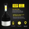 AllExtreme 72 Watt 9005 Car LED Headlight 9000LM Super Bright Beam 6500K S2 Led Chips Conversion Kit Car Bulb Driving Headlamp Fog Light for SUVs Trucks Sedans