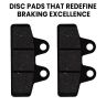 Allextreme Euro Front Brake Disc Pads Set for EV Scooty Vehicle Replacement Part Low Noise Efficient Braking Compatible with Various Scooter Models (2 Pcs)