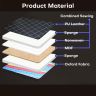 Allextreme S33 Non Inflatable Car Bed Mattress Double-Sided Back Seat Foldable Sleeping Bed for Kids & Adults Travel Trips Camping Picnic Universal Fit - (Aqua Blue)