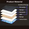 Allextreme S31 Non Inflatable Car Bed Mattress Double-Sided Back Seat Foldable Sleeping Bed for Kids & Adults Travel Trips Camping Picnic Universal Fit - (Blue)