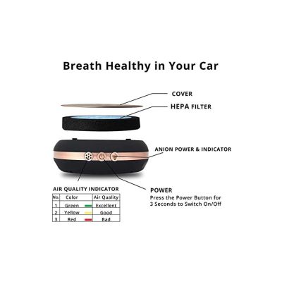 AllExtreme AE-X02 Portable Mini Travel USB Car Air Purifier Negative Ions Ionizer Air-Freshener with HEPA Filter to Remove Odor Smell Bacteria and Allergen (4.2W)